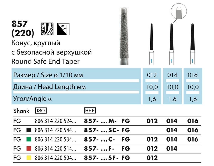 857 от 14.11 2022